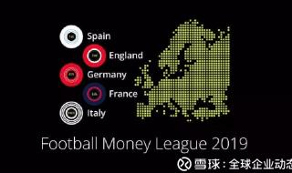 最新世界足球排名榜 最新世界足球排名榜